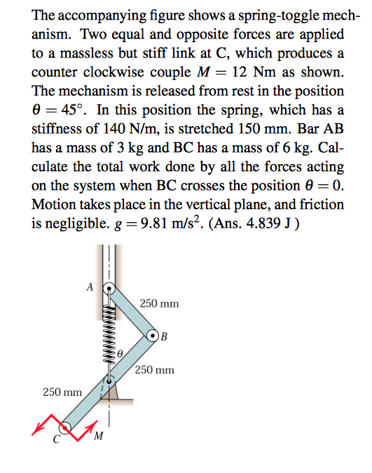 Solved The figure shows a springtoggle