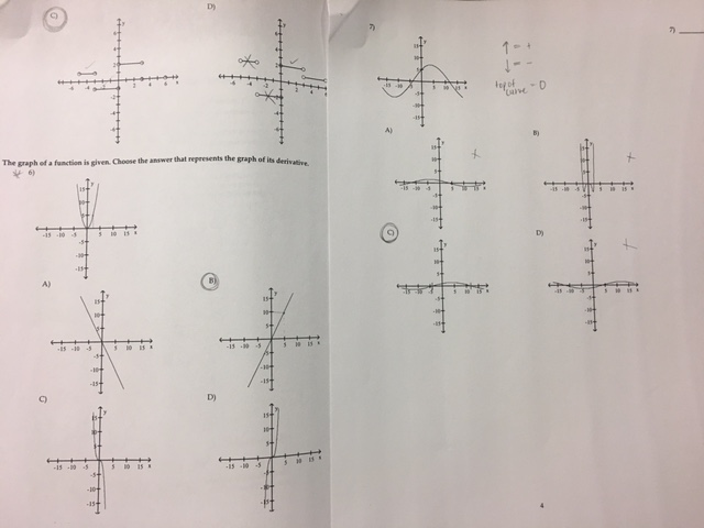 Solved The graph of a function is given. Choose the awnser | Chegg.com