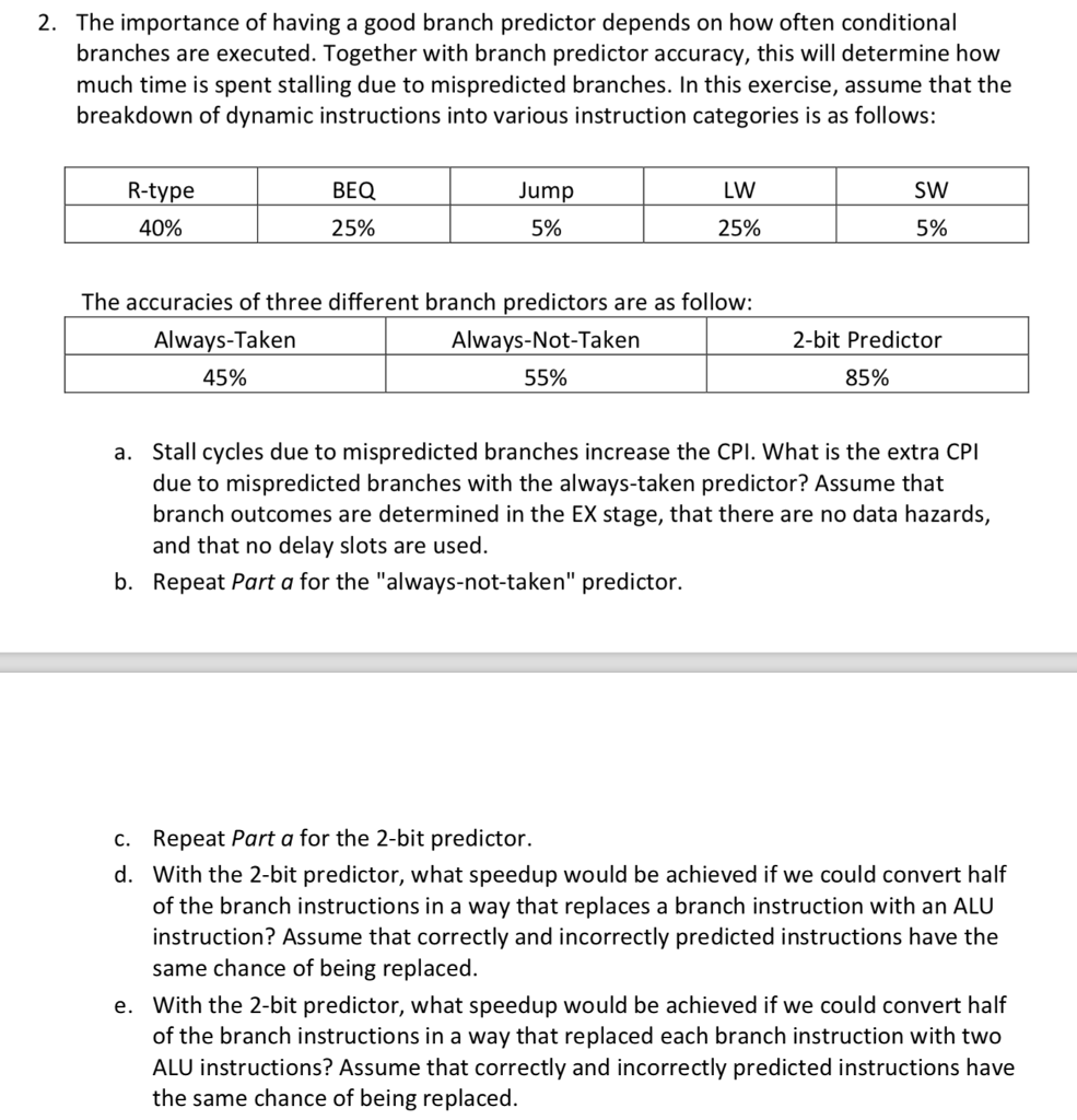 Solved 2. The importance of having a good branch predictor | Chegg.com