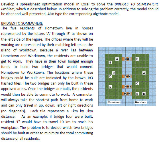 Solved Develop a spreadsheet optimization model in Excel to | Chegg.com