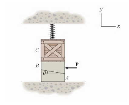 Solved The Crate Shown Is Held Against Wedge B By A Spring. | Chegg.com