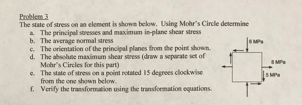 Solved Problem 3 The State Of Stress On An Element Is Shown | Chegg.com