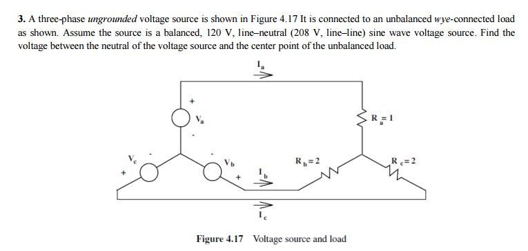 Solved A three-phase ungrounded voltage source is shown in | Chegg.com