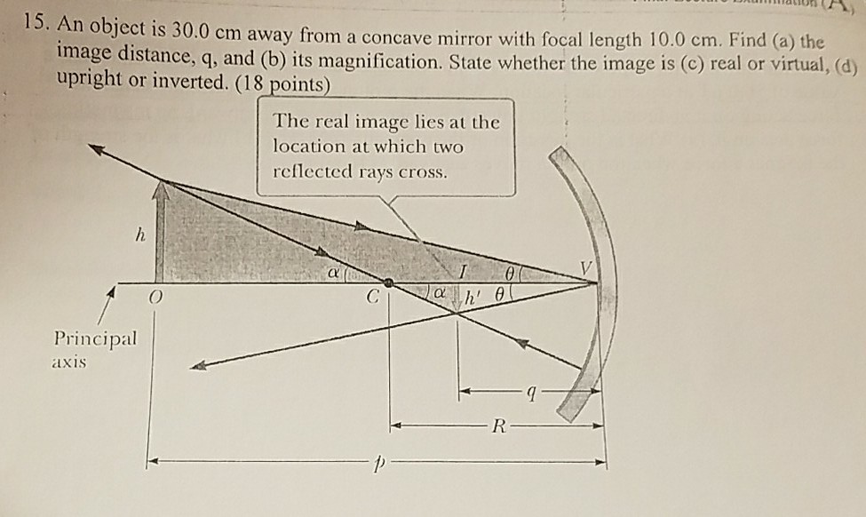 Solved 15. An object is 30.0 cm away from a concave mirror | Chegg.com