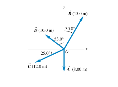 Solved Calculus-Based Physics: A) Find Magnitude Of A + B | Chegg.com