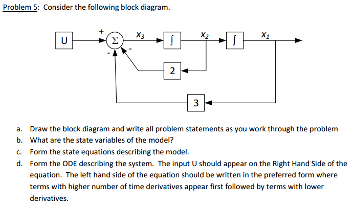Solved Problem 5: Consider the following block diagram X2 a. | Chegg.com