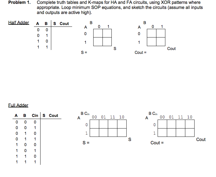 Solved Complete truth tables and Kmaps for HA and FA