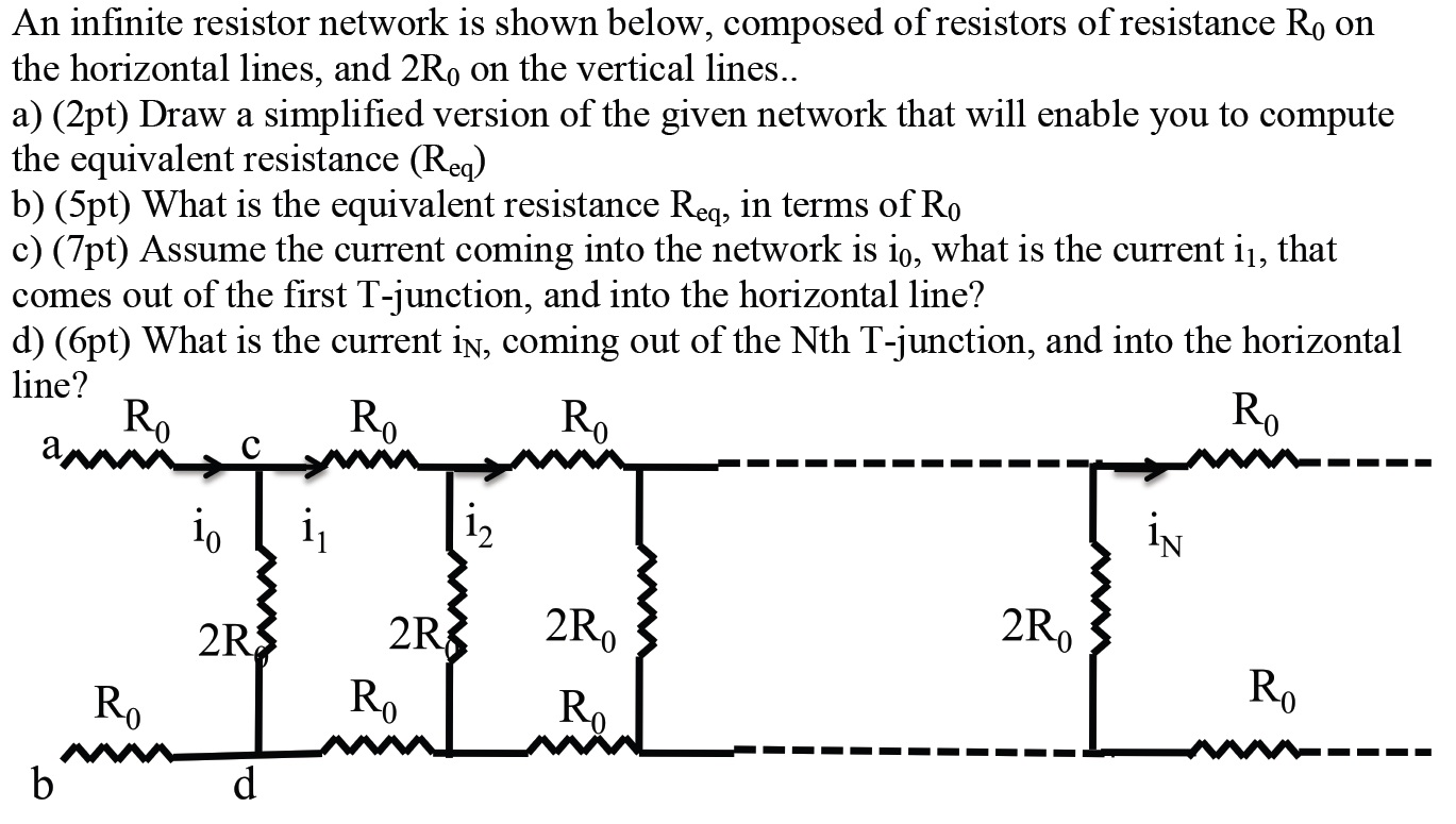 An infinite resistor network is shown below, composed