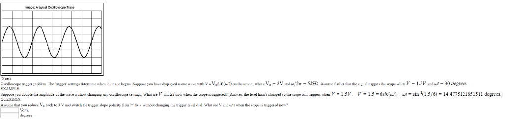 Solved Suppose you double the amplitude of the wave | Chegg.com