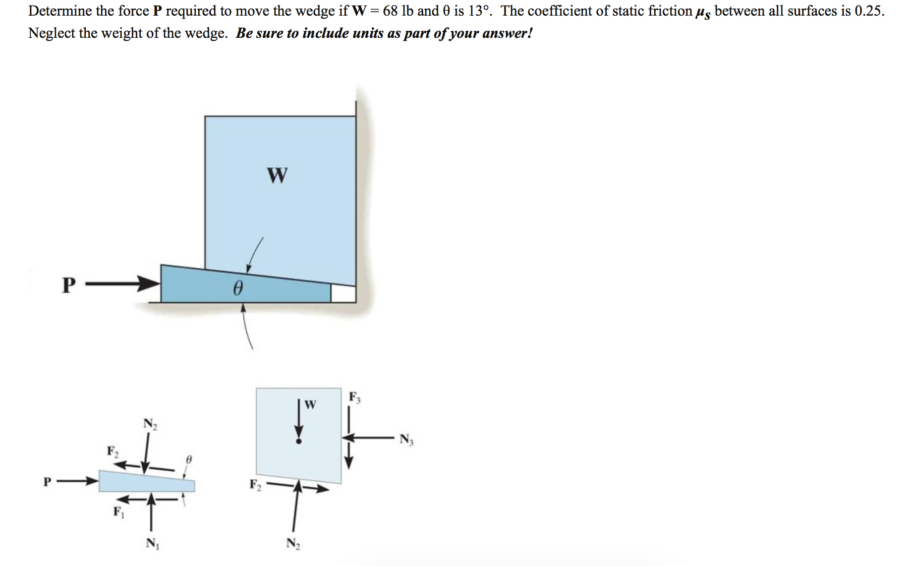 Solved Determine the force P required to move the wedge if W