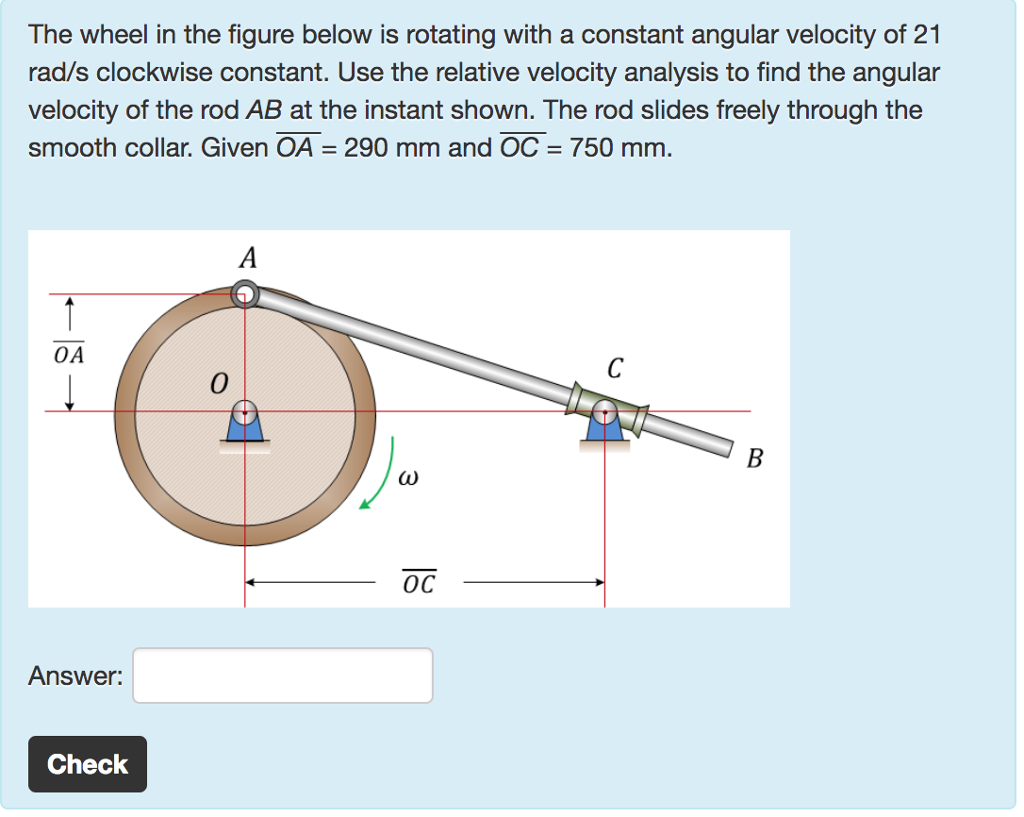 Solved The Wheel In The Figure Below Is Rotating With A | Chegg.com