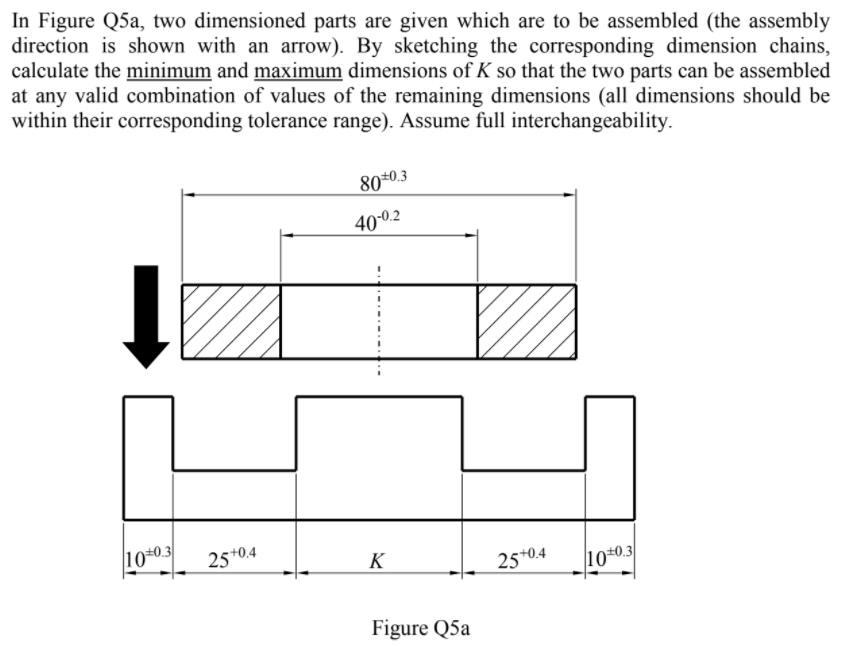Solved In Figure Q5a, two dimensioned parts are given which