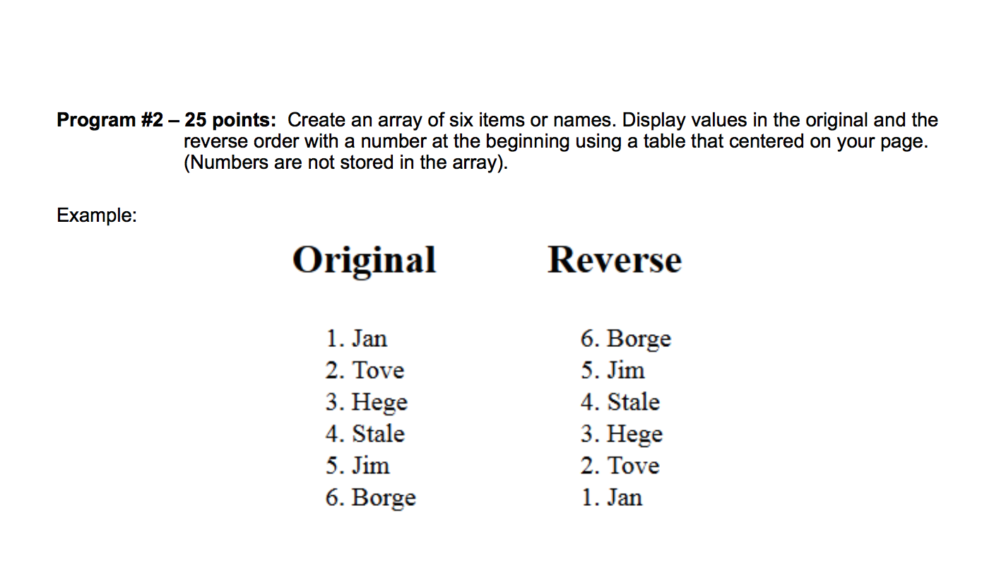 Solved Create an array of six items or names. Display values | Chegg.com