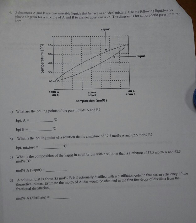 Solved e. Use the following liquid-vapor phase diagram for a | Chegg.com