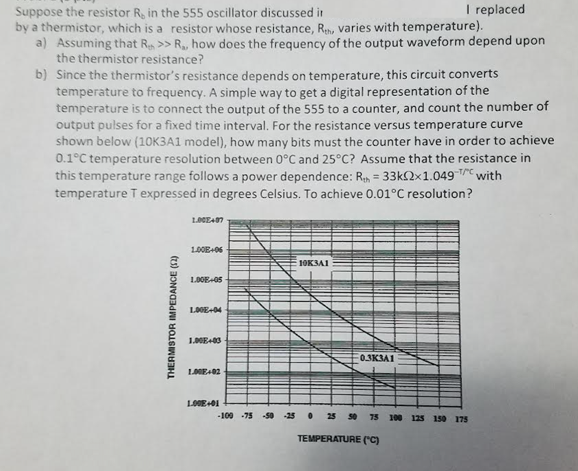 Solved I replaced Suppose the resistor Ro in the 555