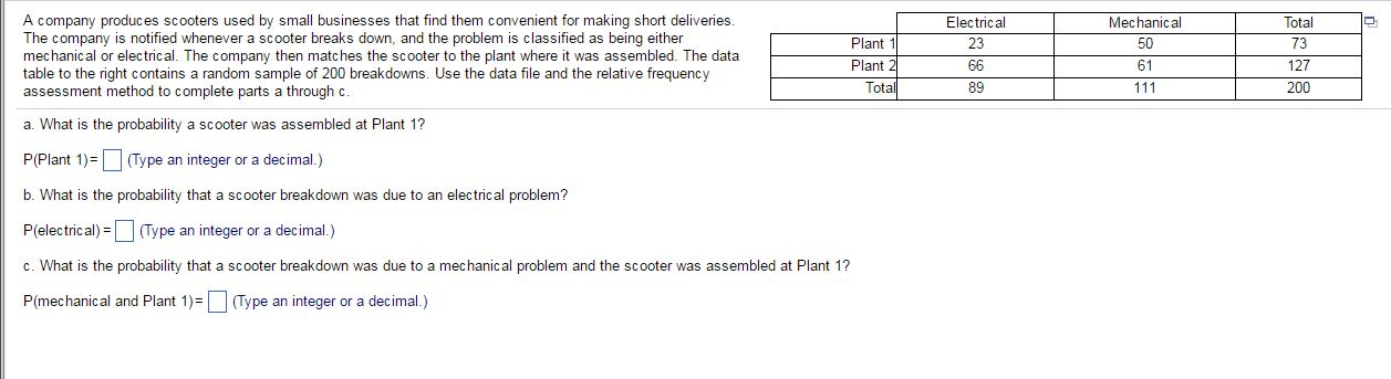 Solved A company produces scooters used by small businesses | Chegg.com