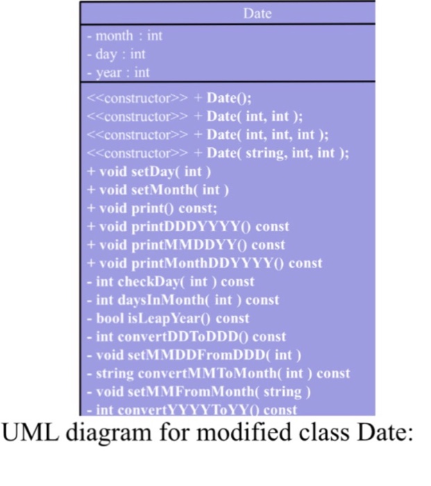 Solved C++Please modify the class Date. | Chegg.com