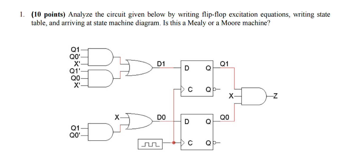 Solved Determine if this is a mealy or moore machine and | Chegg.com