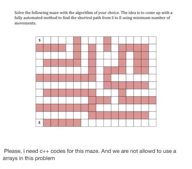 Solve The Following Maze With The Algorithm Of Your | Chegg.com