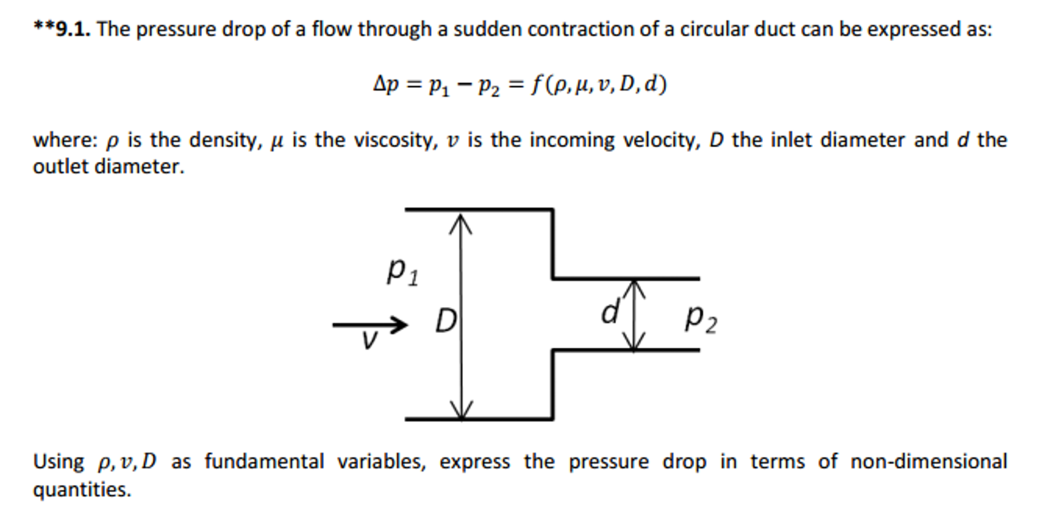 Pressure Drop Calculation