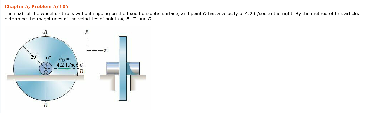 the-shaft-of-the-wheel-unit-rolls-without-slipping-on-chegg