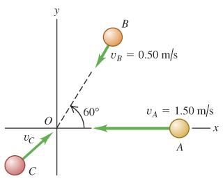 Solved Spheres A (mass 0.020 Kg), B (mass 0.030 Kg), And C | Chegg.com