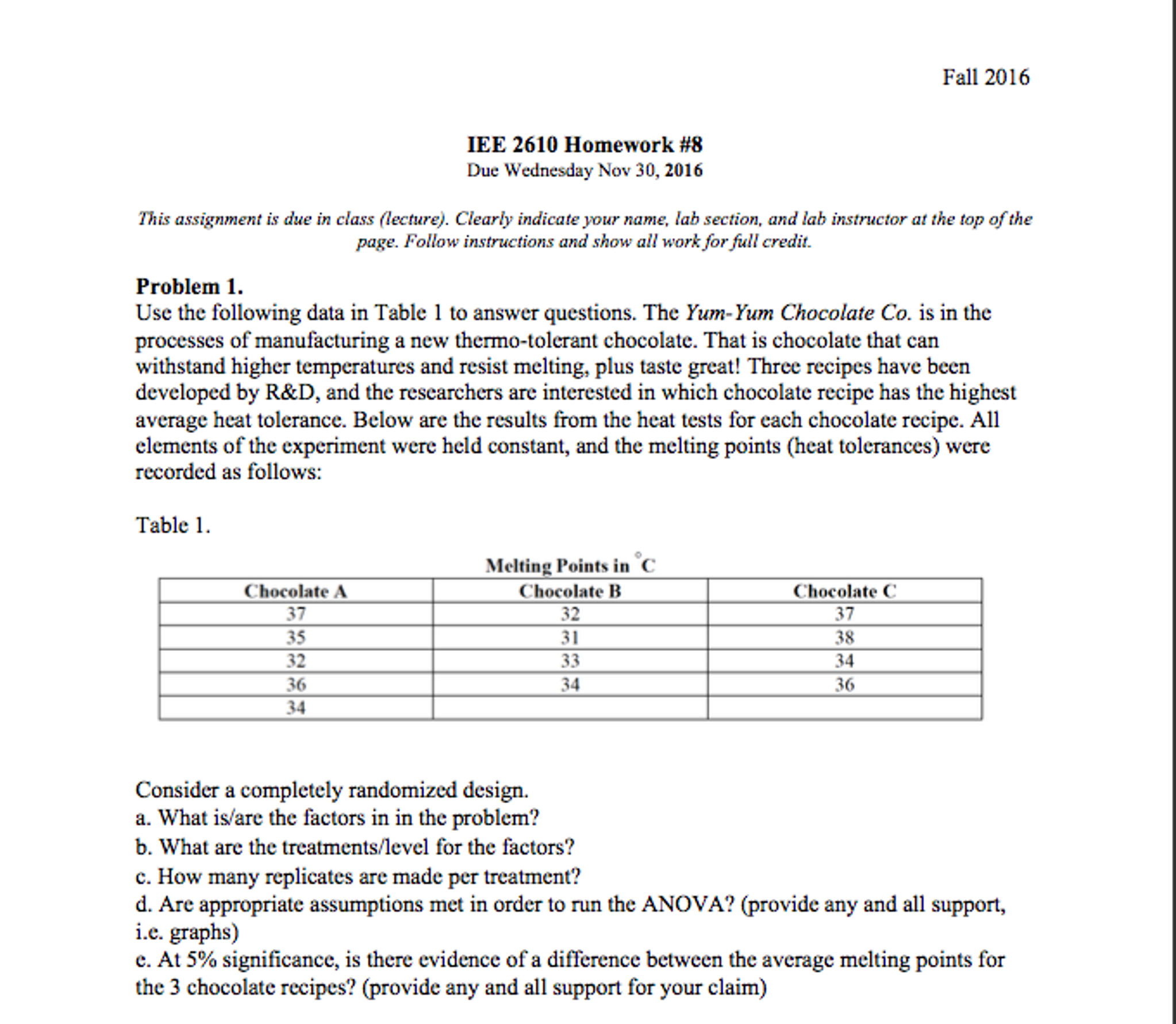 Solved Use The Following Data In Table 1 To Answer | Chegg.com