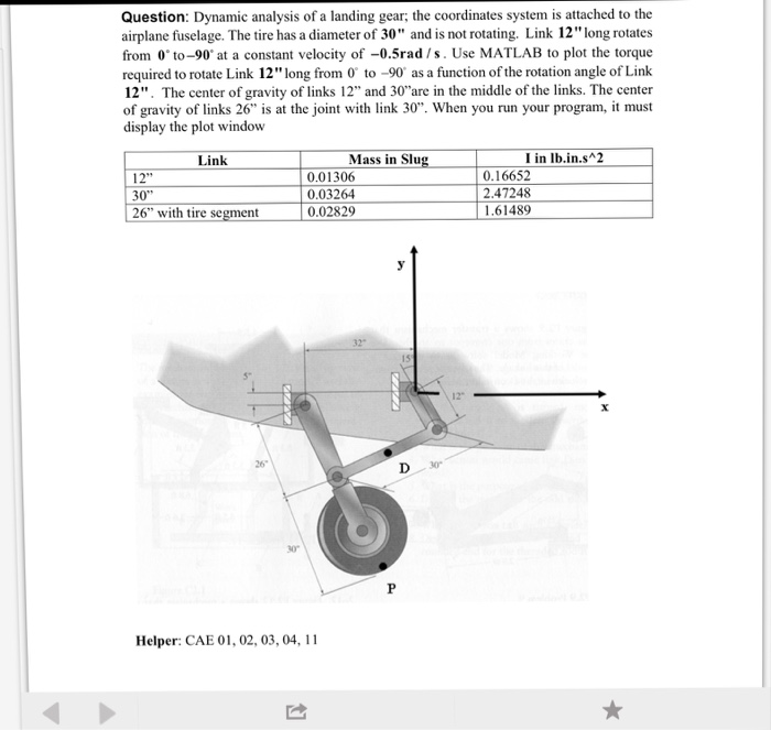 Question Dynamic analysis of a landing gear the