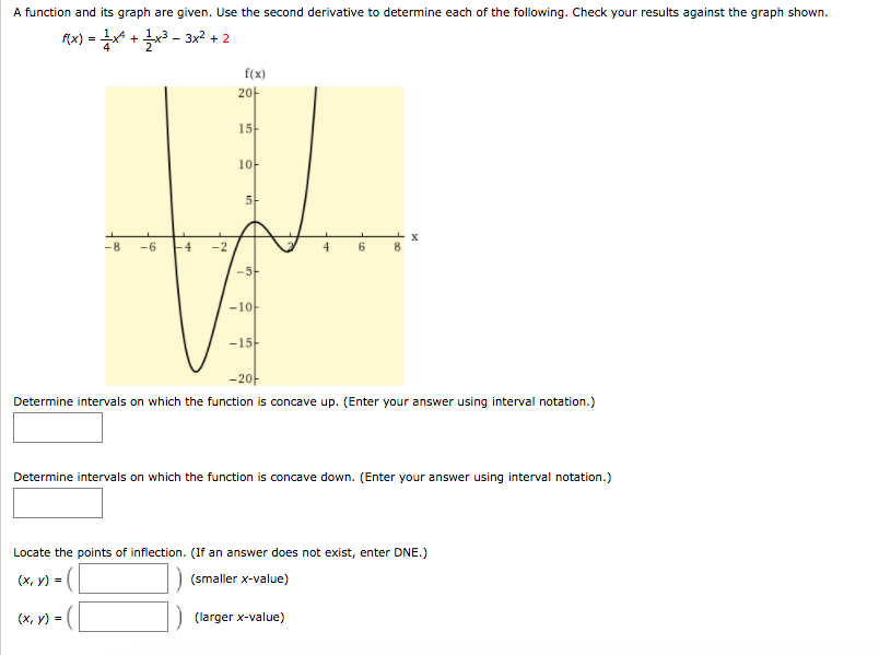 Solved a) Determine intervals on which the function is | Chegg.com