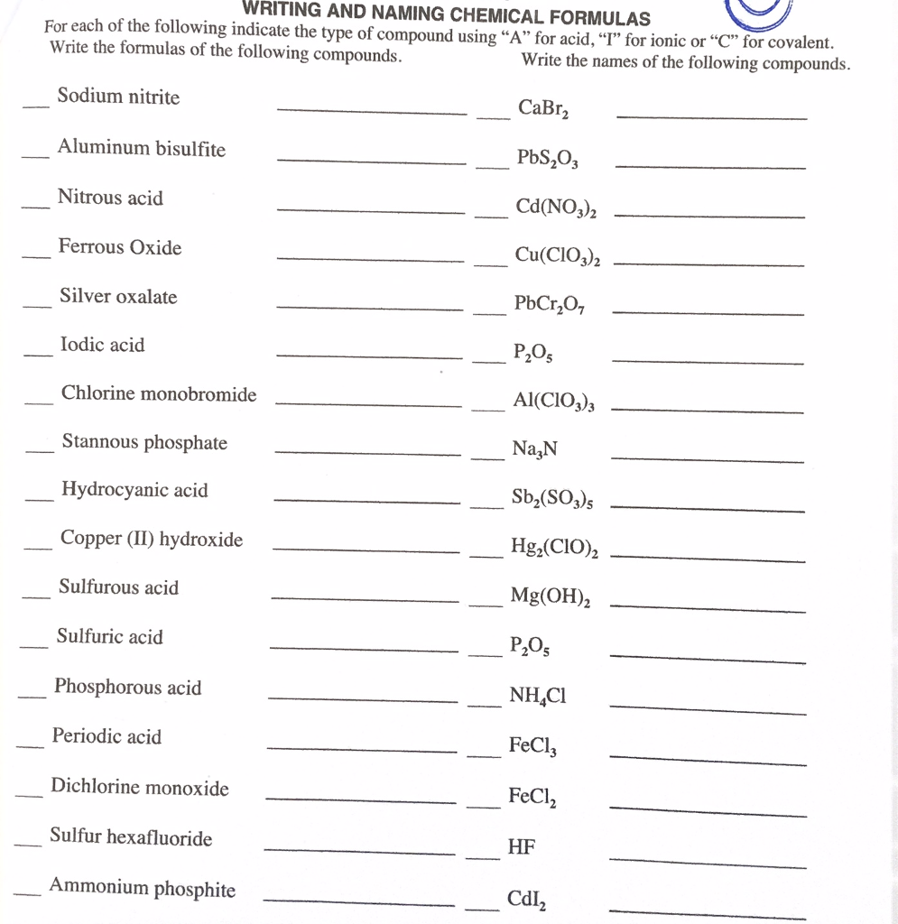 Solved Writing And Naming Chemical Formulas For Each Of The 2503