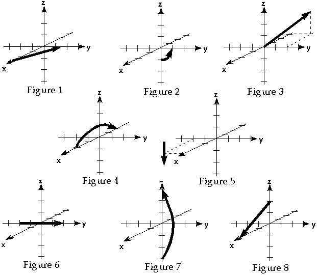 Solved Figure 1 Figure 2 ig ture 3 Figure 3 Fig ure 4 Figure | Chegg.com
