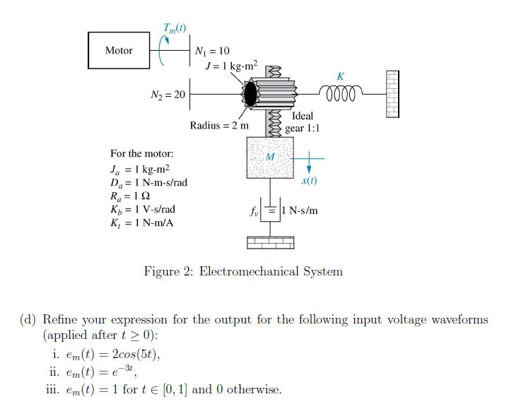 Solved For the electromechanical system shown in Figure 2 | Chegg.com