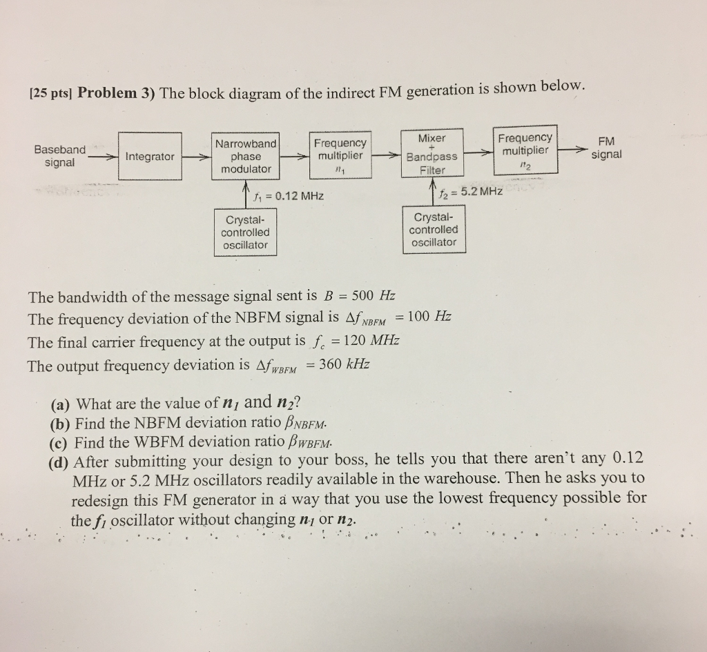 Solved The Block Diagram Of The Indirect FM Generation Is | Chegg.com