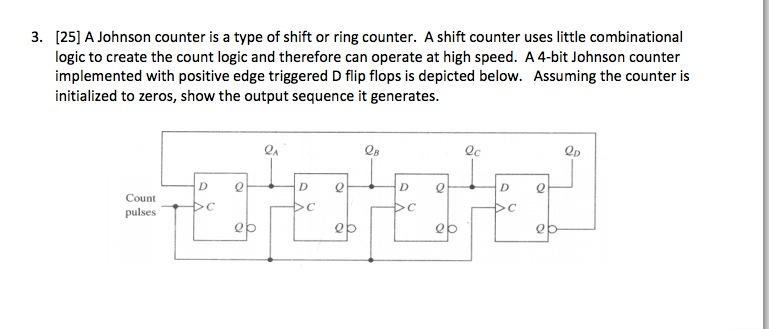 difference between ring shift counter and johnson shift counter