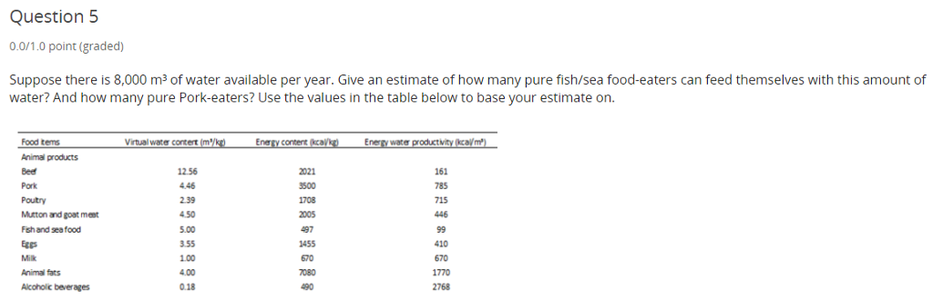 solved-question-5-0-0-1-0-point-graded-suppose-there-is-chegg