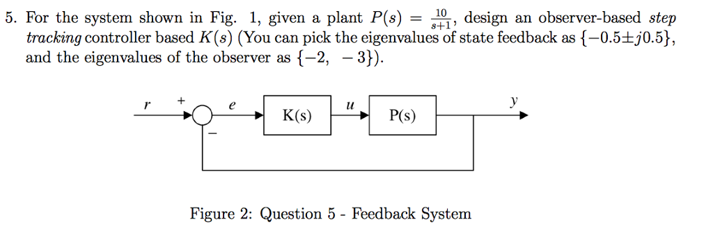 Solved 5. For the system shown in Fig. 1, given a plant P(s) | Chegg.com