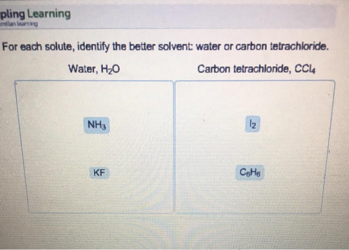 Solved For Each Solute, Identify The Better Solvent Water Or | Chegg.com