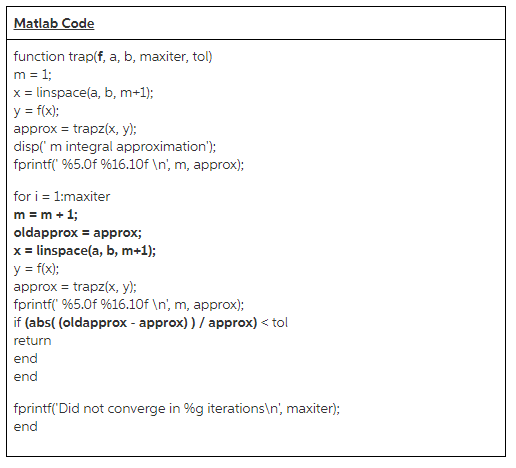 Solved Matlab Code function trap(f, a, b, maxiter, tol) m= x | Chegg.com