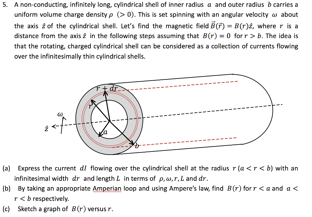 Physics Archive October 19, 2017