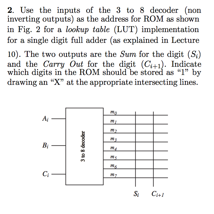 Solved Use the inputs of the 3 to 8 decoder (non inverting | Chegg.com