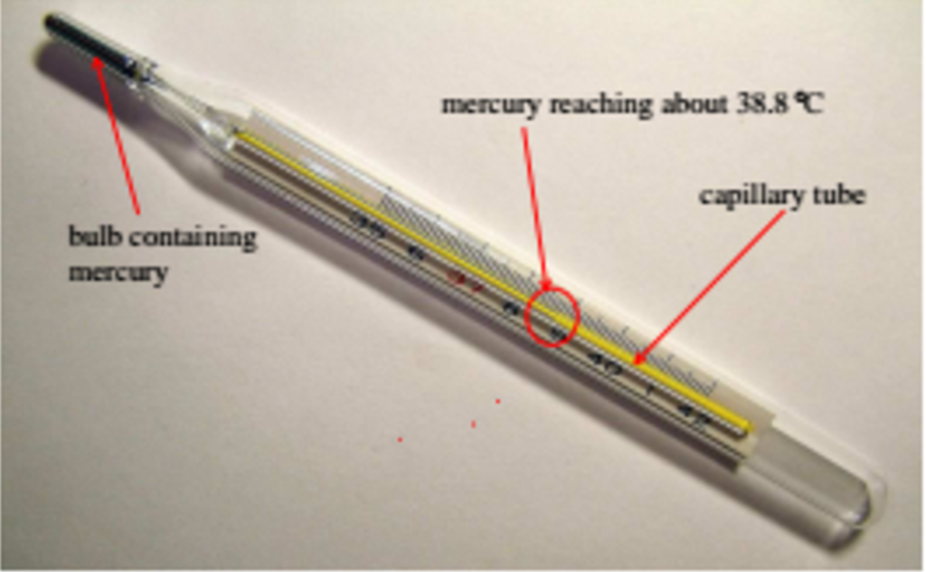 Solved Problem 3 10 pts. A typical fever mercury Chegg