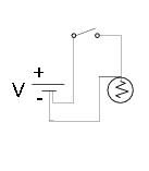 Solved For which of the following circuit(s) will the bulb | Chegg.com