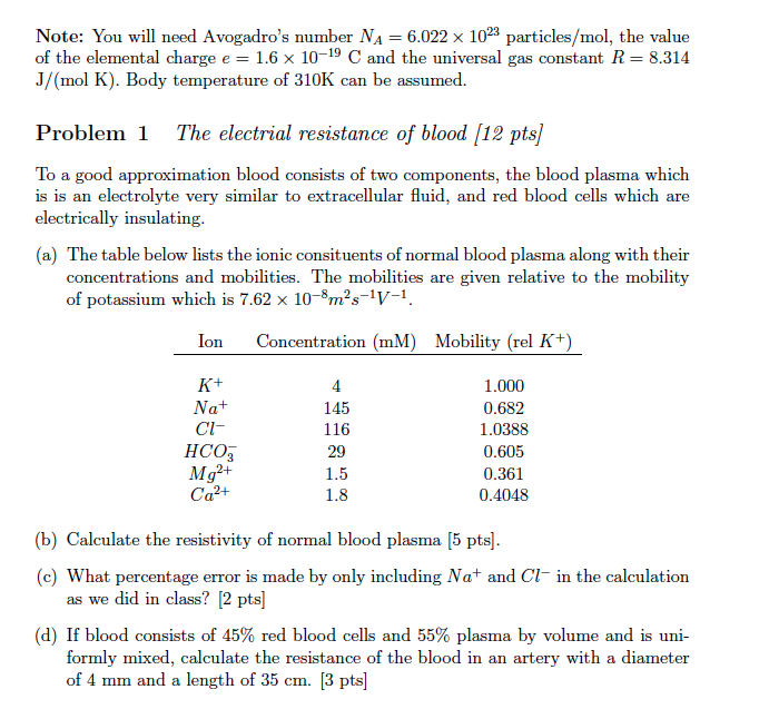 you-will-need-avogadro-s-number-na-6-022-x-1023-chegg-chegg