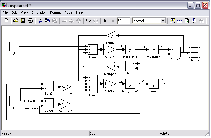 Solved There is a simulink schematic below that shows only | Chegg.com