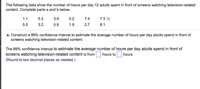 Solved The following data show the number of hours per day | Chegg.com