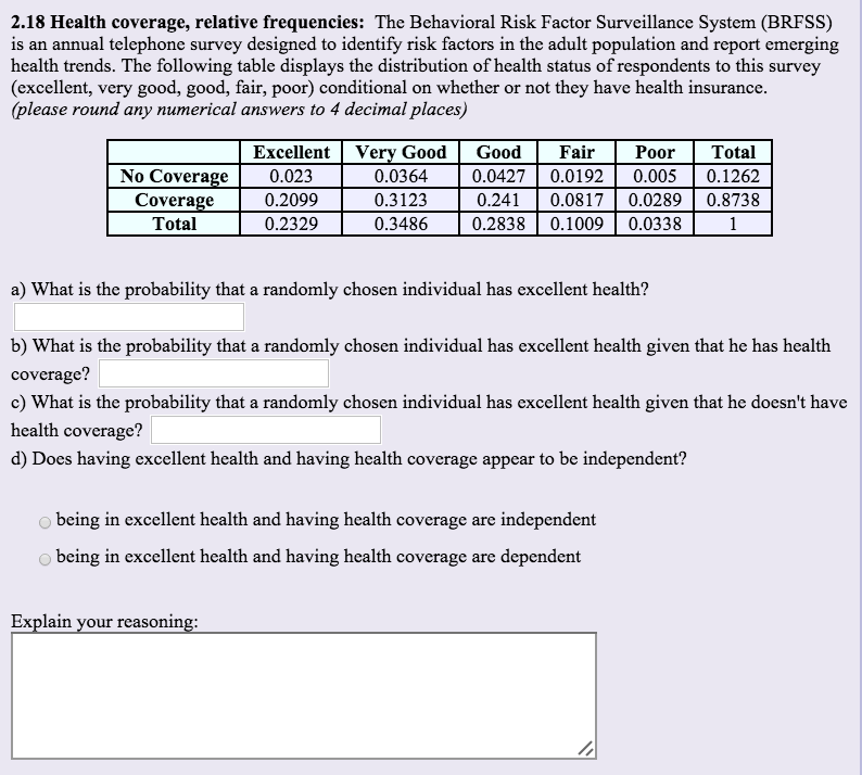 telephone survey surveillance