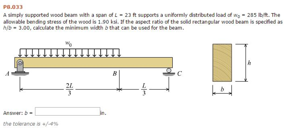 Solved P8.033 A simply supported wood beam with a span of L | Chegg.com