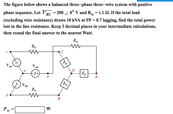 Solved The Figure Below Shows A Balanced Three-phase | Chegg.com