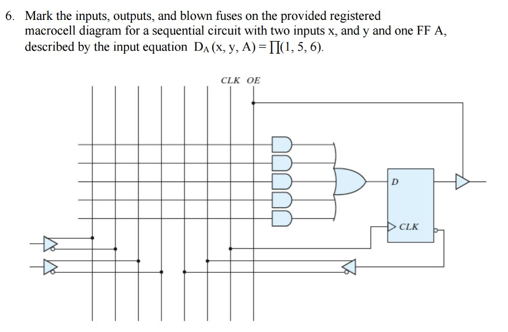 Solved Mark the inputs, outputs, and blown fuses on the | Chegg.com