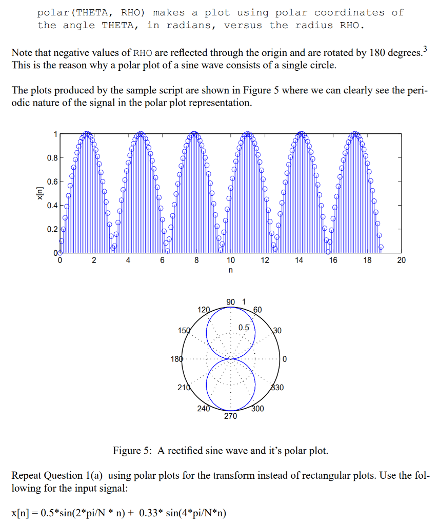 Solved Question 2: Polar Plots Are Useful For Plotting | Chegg.com